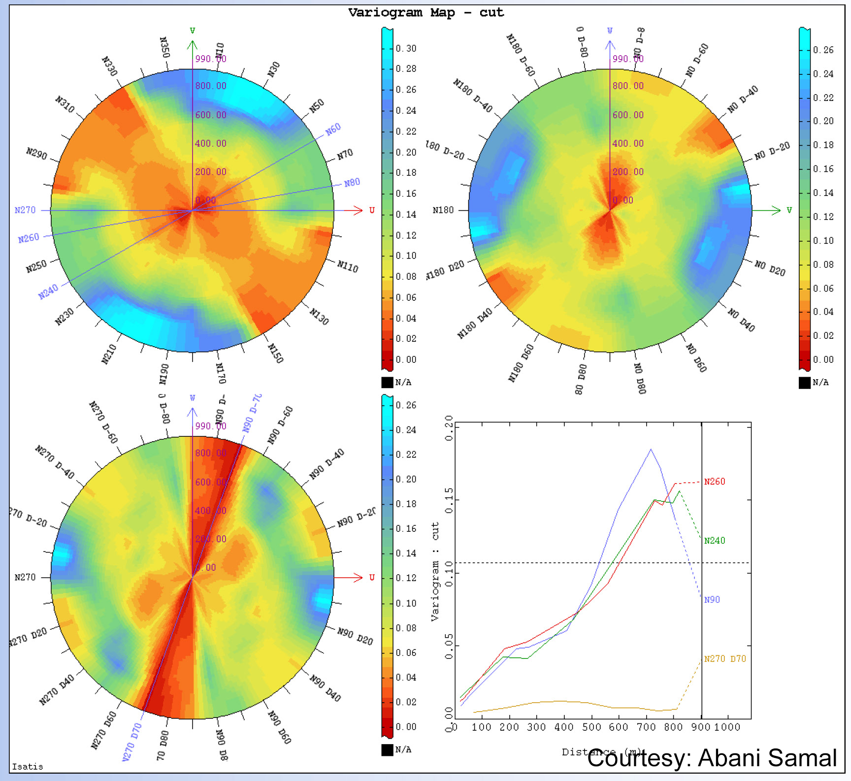 Best Practices in Mineral Resource Estimation & Reporting AIPG003
