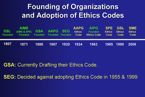 The Development of Geoscience-related Ethics Codes AIPG007